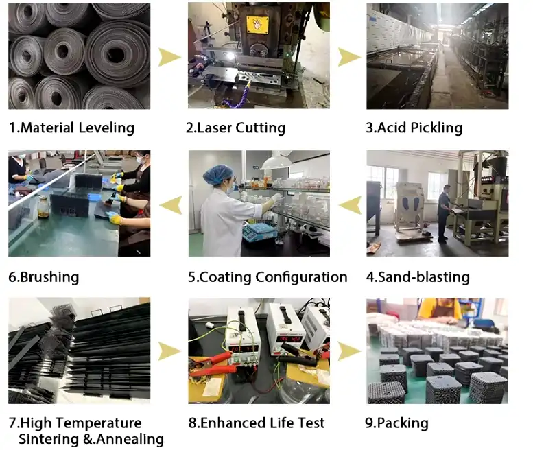 product-1-1 product-1-1